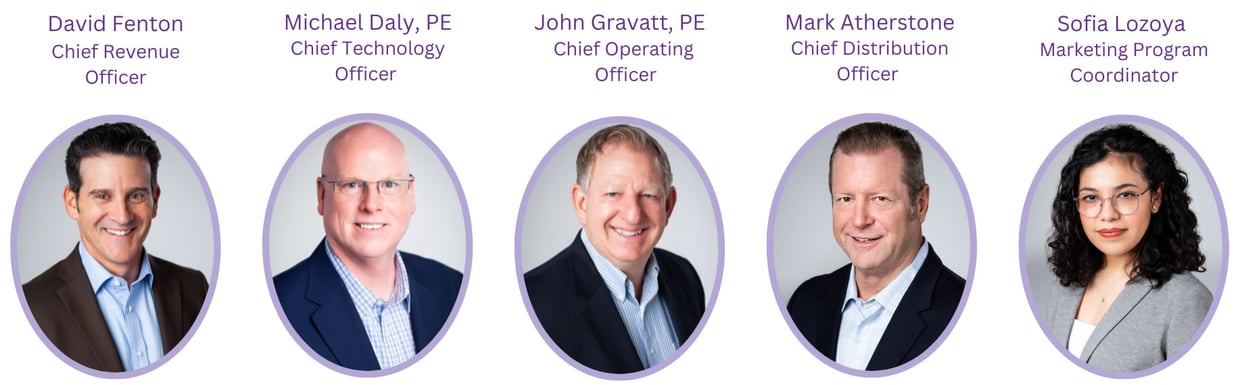 ECM-Technologies-Management-Team-v2 ECM-Technologies-Management-Team-v2