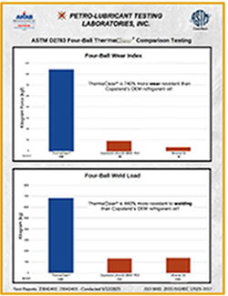 ASTM D2763 Test Report